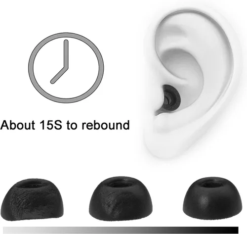 Miniatura 6 de Klowcok Auriculares de espuma de repuesto para auriculares inalámbricos Marshall Motif II A.N.C, Motif ANC, ajuste cómodo (3 pares, S/M/L, negro)