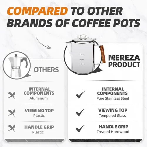 Miniatura 7 de MEREZA Cafetera de camping para estufa, cafetera, percolador, fogata, cafetera de acero inoxidable, cafetera para acampar al aire libre, hogar, 9
