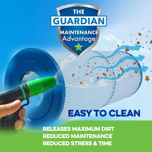 Miniatura 8 de Guardian paquete de 2 filtros de repuesto para alberca o spa compatible con Unicel C-4326 C-4625 Filbur FC-2375 Pleatco PRB-25, cartucho de 25 pies