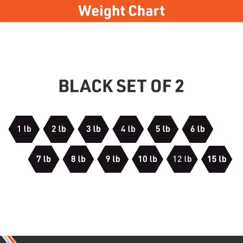 Miniatura 6 de Body Sport Par de mancuernas de neopreno - Equipo de entrenamiento de fuerza para ejercicios - Accesorios de gimnasio en casa - Entrenamiento