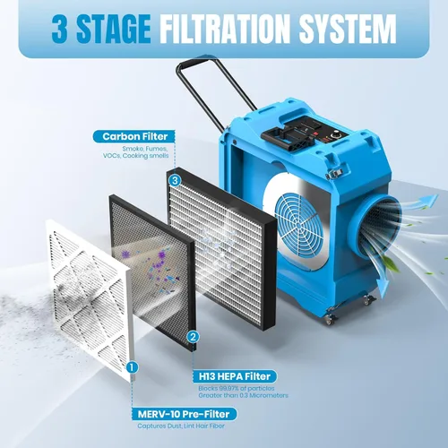 Miniatura 2 de Depurador de aire con filtración de 3 etapas, máquina de aire negativo HEPA de 750 CFM con ruedas bloqueables de 360° y mango plegable automático