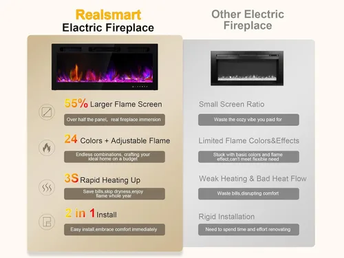 Miniatura 9 de Chimenea eléctrica de inserción Realsmart de 30" 1500W, chimeneas de pared montadas, calentadores empotrados, aptas para 2 X 6 stub, control remoto