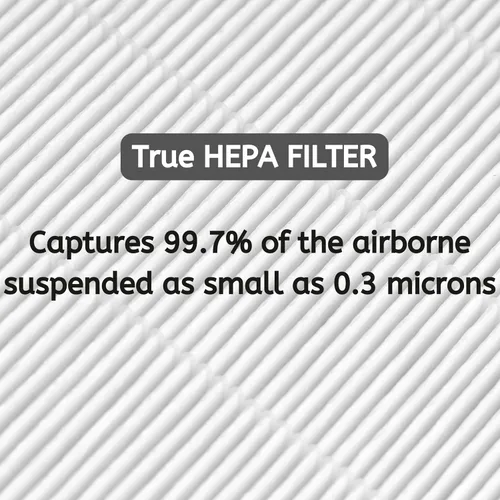 Miniatura 4 de Nispira Reemplazo de prefiltro HEPA 3 en 1 compatible con purificador de aire inteligente T300 T100. En comparación con la parte TF30-Fresh +