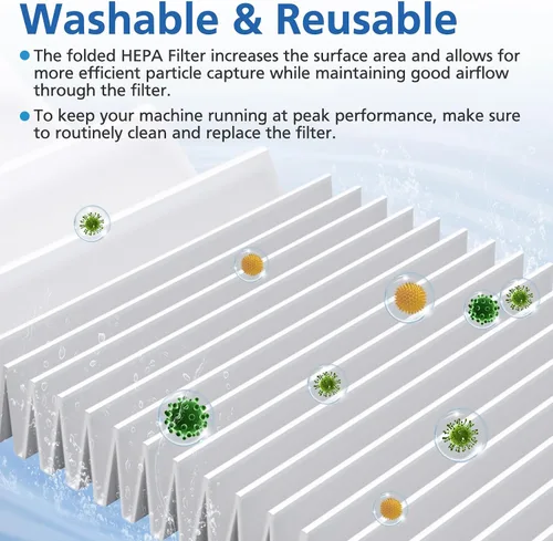 Miniatura 6 de Nequare Vacuum S181 - Paquete de 6 filtros FSV001 compatibles con Fabuletta FSV101, FSV001, Girnoor G160&G165, Afoddon A300, Lubluelu 202, Oraimo
