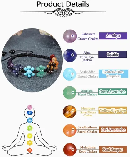 Miniatura 7 de TOP PLAZA - Pulsera de cuentas de chakras con 7 cristales curativos para yoga, meditación, relajación, ansiedad, para hombre y mujer