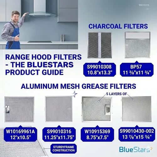 Miniatura 3 de BlueStars 99010316 Filtro de grasa para campana extractora de 11 1/4 pulgadas x 11 3/4 pulgadas x 3/8 pulgadas - Compatible con Broan Kenmore Sears