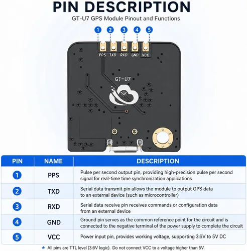 Miniatura 2 de GT-U7 Módulo GPS Receptor GPS Navegación Satélite Posicionamiento NEO-6M con 6M 51 Microcontrolador STM32 R3 + Antena GPS activa I-P.EX Alta