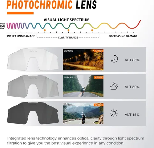 Miniatura 4 de Photochromic Sports Sunglasses XL for Men Women, TR90 Frame Cycling Glasses for Baseball, Running, Hiking B5-Gris
