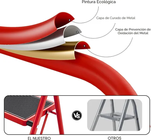 Miniatura 5 de KINGRACK Escalera plegable de 4 escalones, escalera de acero de seguridad resistente de alta resistencia con pasamanos y pedales anchos para Rojo