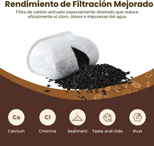Miniatura 3 de Paquete de 12 repuestos de filtros de agua de carbón vegetal, para cafeteras Keurig.