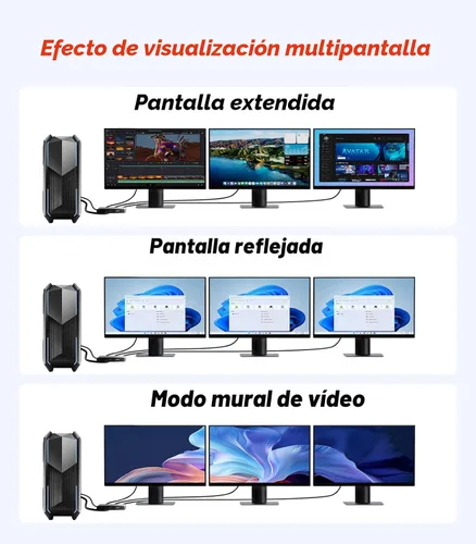 Miniatura 4 de DisplayPort a Dual DisplayPort con adaptador HDMI 4K @60 Hz Pantalla extendida 1 en 3 salidas MST Hub para múltiples monitores compatible