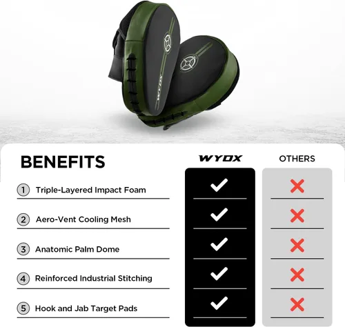 Miniatura 6 de WYOX Almohadillas de boxeo Manoplas de enfoque curvas, almohadillas de entrenamiento de gancho y jab, correa ajustable ventilada, MMA Muay Thai