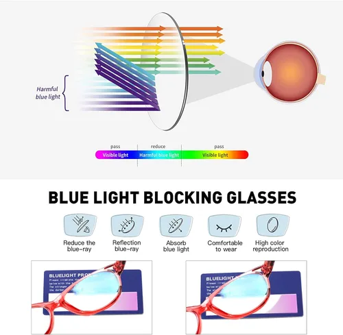 Miniatura 3 de SIGVAN Gafas de Lectura de Ojo de Gato para Damas 5 Pares con Bloqueo de Luz Azul Bisagra de Resorte Estampado de Patrón de Moda Lectores