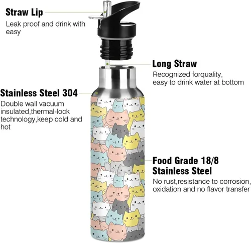 Miniatura 3 de BPA-Free Sports Water Bottle 20 Oz, Insulated Stainless Steel Water Bottle with Straw for Gym Outdoor Travel School, Cute Cats Colorful