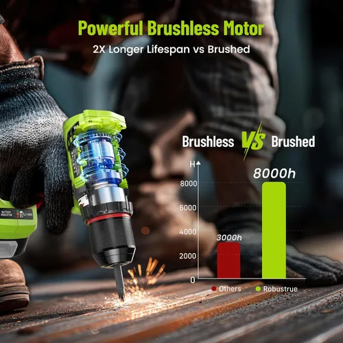 Miniatura 7 de Robustrue Kit combinado de taladro inalámbrico y atornillador de impacto de 21 V, taladro de 3/8 pulgadas y atornillador de impacto de 1/4 pulgadas