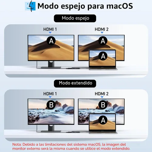 Miniatura 4 de Estación de acoplamiento USB C Monitor HDMI dual, adaptador USB C a HDMI dual con 2 puertos HDMI, carga PD, SD/TF, puertos USB A y C 3.0, estación