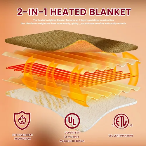 Miniatura 5 de JKMAX Manta eléctrica térmica tamaño individual, manta térmica de franela de 62 x 84 pulgadas con 10 niveles de calefacción y 5 ajustes de tiempo