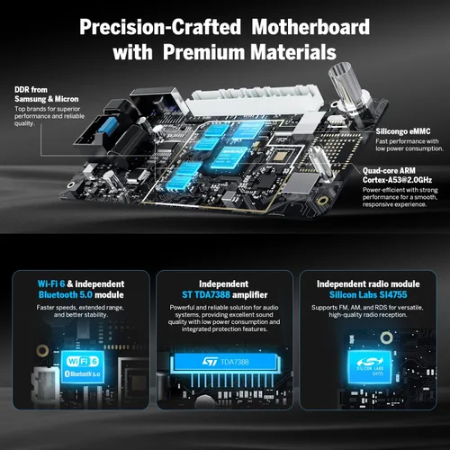 Miniatura 9 de Eonon GMX7A 4G+64G Android 14 Estéreo para automóvil compatible con GMC/Chevy/Buick Wireless CarPlay y Android Auto, radio de coche con pantalla