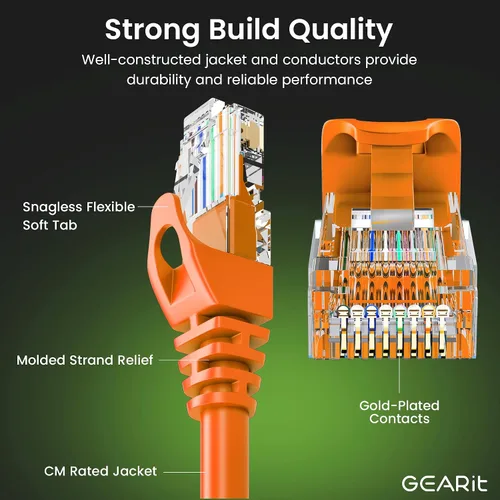 Miniatura 2 de GEARit Paquete de 20 cables de conexión Cat6 de 3 pies, cable Ethernet Cat 6 sin enganches, flexible y suave, serie premium, color naranja