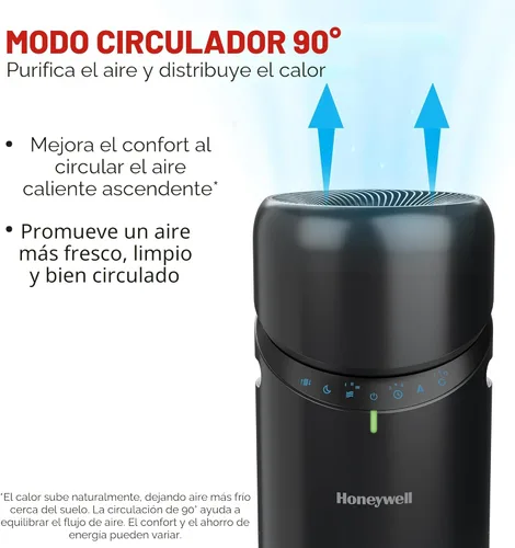 Miniatura 5 de Honeywell Allergen Plus™ - Purificador de aire HEPA 3 en 1 para el hogar, ventilador y flujo de aire ajustable para habitaciones grandes de hasta