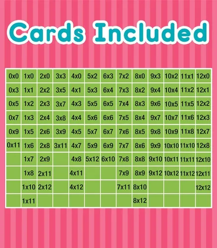 Miniatura 7 de Carson Dellosa Education Tarjetas flash de división, fracciones y multiplicación, 3 juegos de tarjetas didácticas, juegos de matemáticas para niños