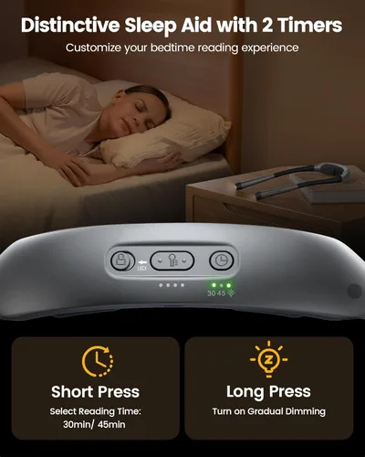 Miniatura 4 de Glocusent Luces de lectura ergonómicas para libros en la cama, luz recargable de 1600 mAh, 100 horas, 3 colores y 5 brillo, luz de cuello con Gris