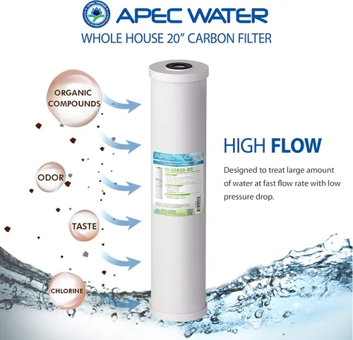 Miniatura 3 de APEC Water Systems FI-CAB20-BB APEC - Filtro de carbono GAC de alto flujo para toda la casa de 20 pulgadas, 4.5 x 20 pulgadas (100.000 galones)
