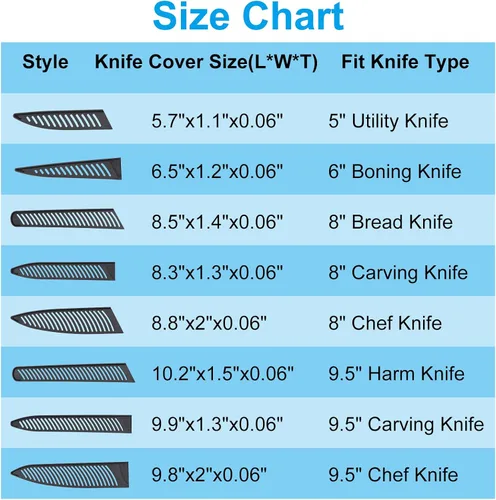 Miniatura 5 de PATIKIL Fundas de seguridad PP para cuchillo de chef de 9.5 pulgadas, paquete de 2 cuchillos, protector de cuchillos, protector de cuchillas, funda