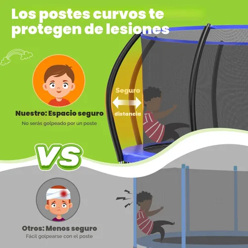Miniatura 3 de ORCC Trampolín para niños, capacidad de peso de 1200 libras, trampolín al aire libre 16, 15, 14, 12, 10, 8 pies, trampolines para niños y adultos