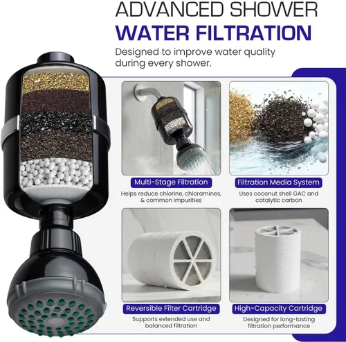 Miniatura 4 de Crystal Quest Filtro de ducha con cabeza, filtro de cabezal de ducha para agua dura, filtro de agua de ducha que elimina cloro, cloraminas
