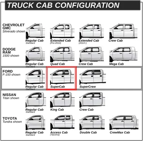 Miniatura 5 de Auto Dynasty Estribos Ovalados Compatibles con Ford F150 F250 F350 2015-2022 Extended Cab, Rieles Laterales de Paso de Acero Inoxidable Barras Nerf