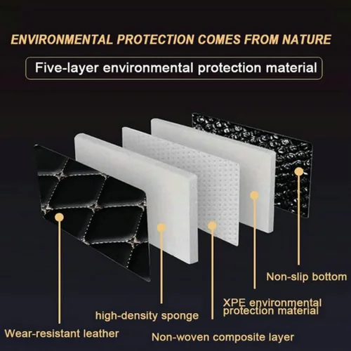 Miniatura 5 de Alfombras para todo tipo de clima de TAHALI - Alfombrillas impermeables, antideslizantes, de cuero para automóviles, SUV, camiones - Proteja
