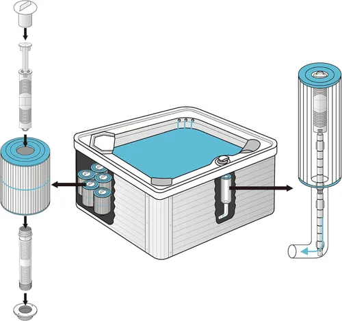 Miniatura 2 de Cartucho de iones de plata mineral para bañera de hidromasaje para cuidado tradicional de spas – Tecnología controlada de liberación de Ag+ 1.05%