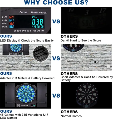 Miniatura 6 de Turnart Electronic Dart Board,13 inch Illuminated Segments Light Based Games Electric Dartboard for Adults Tested Tough Segment for Enhanced