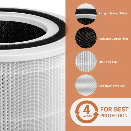 Miniatura 2 de Paquete de 2 filtros de repuesto Core 200S compatibles con LEVOIT Core 200S Smart WiFi purificador de aire