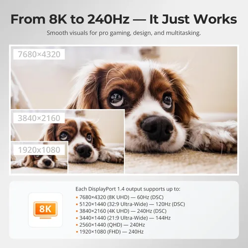 Miniatura 8 de TESmart - Conmutador KVM DP 8K@60Hz para 2 Monitores y 2 Computadoras con EDID, Conmutador KVM DP 1.4 para Monitor Dual 4K@144Hz para Estación