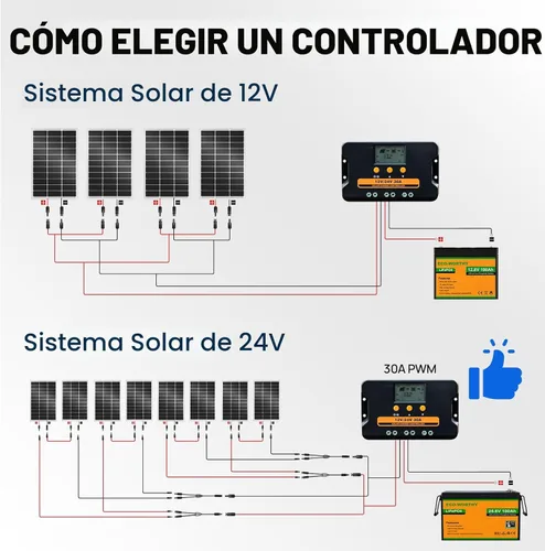 Miniatura 8 de ECO-WORTHY Paneles solares de 400 W, tipo N, 4 módulos de panel solar monocristalino de 100 vatios y 18 V para energía fotovoltaica fuera de la red