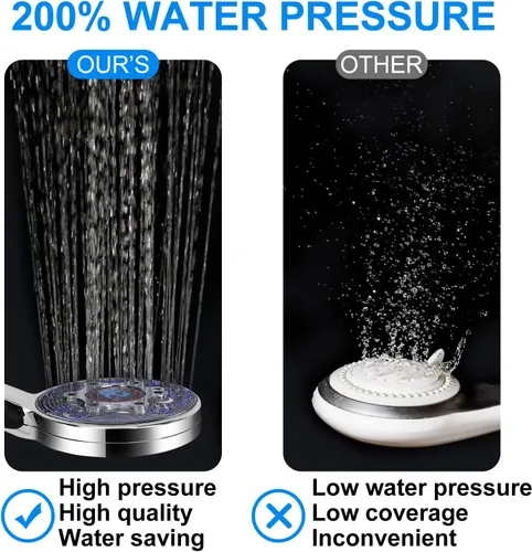Miniatura 5 de Cabezal de ducha LED con mango, que cambia de color, cabezal de ducha de alta presión con pantalla de temperatura del agua, cabezales de ducha