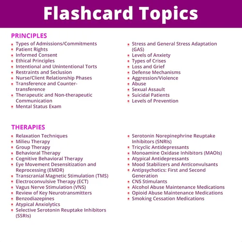 Miniatura 4 de Tarjetas flash de salud mental psiquiátrica - Sin pelusa - Solo información esencial para la escuela de enfermería - NCLEX ATI HESI Revisión 2026