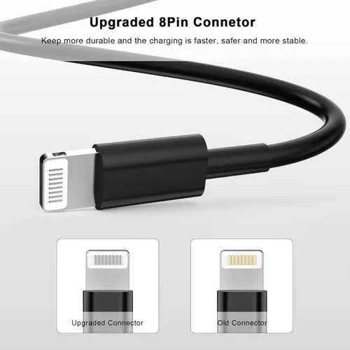 Miniatura 4 de Adaptador Lightning a 30 pines para iPhone, [certificado Apple MFi] Convertidor de carga y transferencia de datos hembra de 8 pines a 30 pines