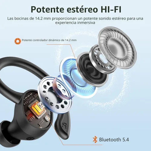 Miniatura 3 de sprtoybat Auriculares sobre la oreja con gancho, auriculares inalámbricos deportivos Bluetooth 5.4 2026, pantalla LED de 68 horas de reproducción