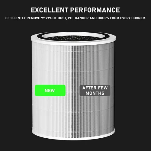 Miniatura 5 de Core 400S H13 - Filtro de repuesto True HEPA compatible con LEVOIT Core 400S Smart WiFi purificador de aire, Core 400S-RF-PA (LRF-C401-YUS)