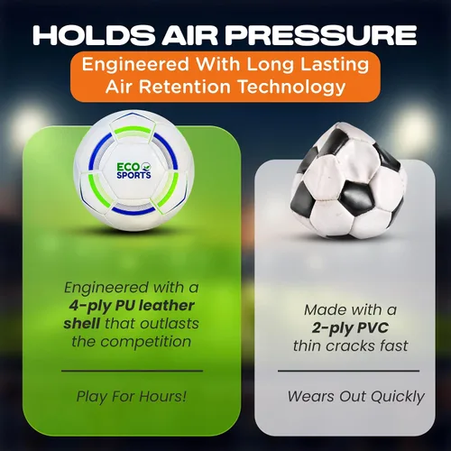 Miniatura 9 de Eco Sports Soccer Ball, Size 3, 4, & 5 PVC Free, Recycled TPU Material, Long Air Retention for Practice & Games BPA Free Non Toxic, Better Balls