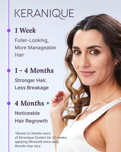 Miniatura 4 de Keranique Tratamiento para el crecimiento del cabello para mujeres, 2% de minoxidil para el crecimiento y engrosamiento del cabello, solución tópica