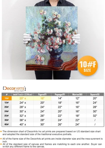 Miniatura 6 de Pinturas clásicas mundiales de Claude Monet Impresión giclée sobre lienzo alargado, pieza de galería para colgar y decorar el hogar