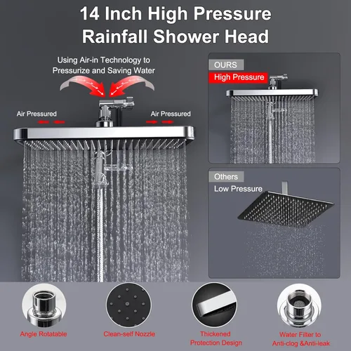 Miniatura 4 de Cabezal de ducha doble con mano y filtro-Cabezal de ducha de lluvia de 14 pulgadas, cabezal de ducha de mano de alta presión con filtros para agua