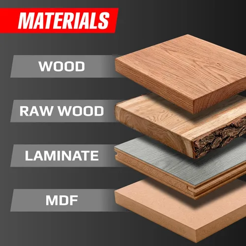 Miniatura 2 de Hoja de sierra circular de 3 pulgadas para madera, madera contrachapada, laminado, paneles de yeso, plástico – Hoja de sierra circular de corte