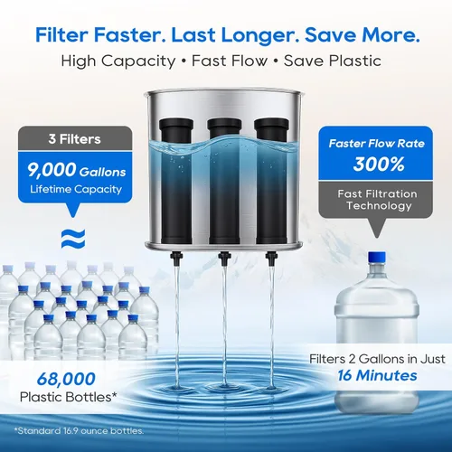 Miniatura 7 de LCF 𝐒𝐢𝐥𝐯𝐞𝐫 𝐈𝐨𝐧𝐬 Sistema de Filtro de Agua por Gravedad Mejorado, Alternativa Confiable al Sistema de Filtro de Agua Berkey, Estándar NSF/ANSI