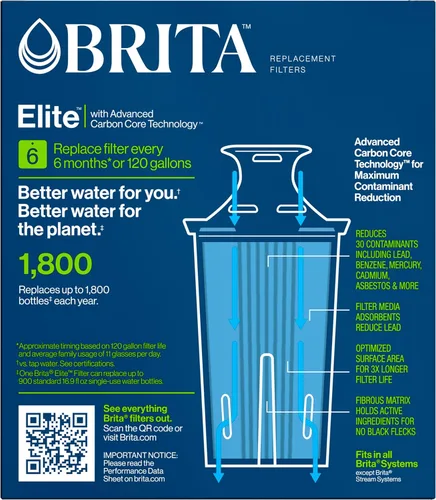 Miniatura 12 de Reemplazos de filtro Brita para jarras de agua y dispensadores, Elite, certificado NSF para eliminar el 99% del plomo, 2 unidades, azul