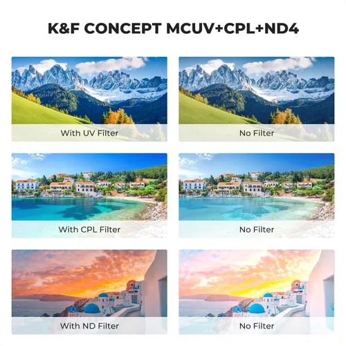 Miniatura 4 de K&F Concept Kit de filtro de lente UV/CPL/ND de 2.283 in (3 piezas) - 18 recubrimientos multicapa, filtro UV + filtro polarizador + filtro